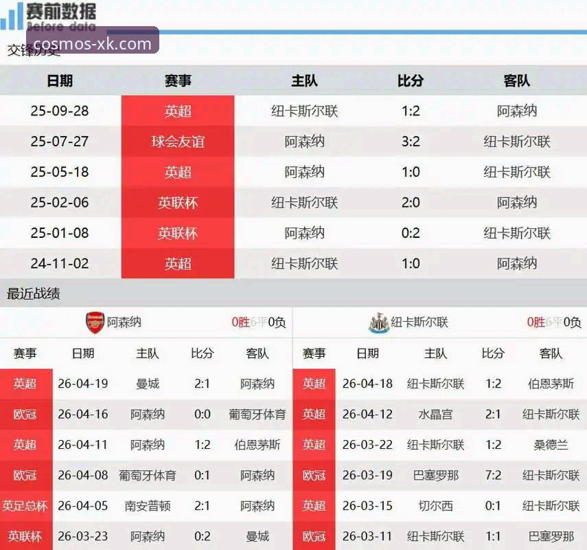 从马竞vs阿森纳看欧冠点球大战：星空娱乐平台观赛实用攻略
