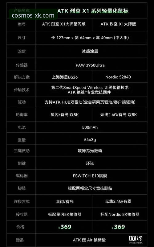 星空娱乐平台深度评测：XK星空下载体验报告