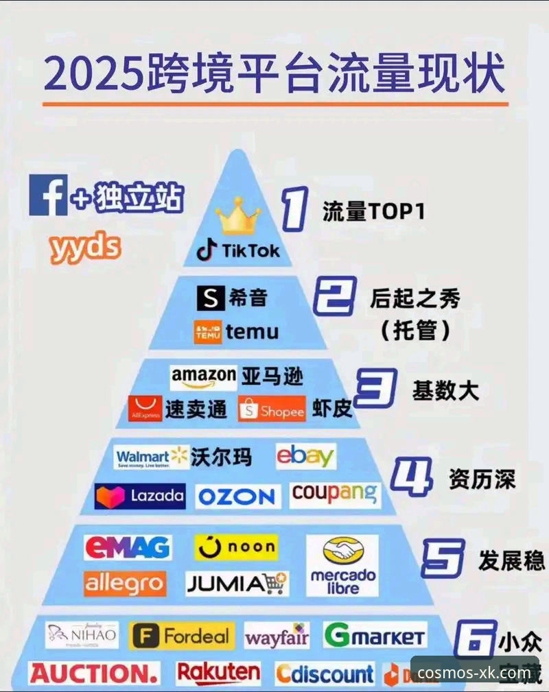 星空娱乐平台官网对比深度解析：趋势、体验与未来走向